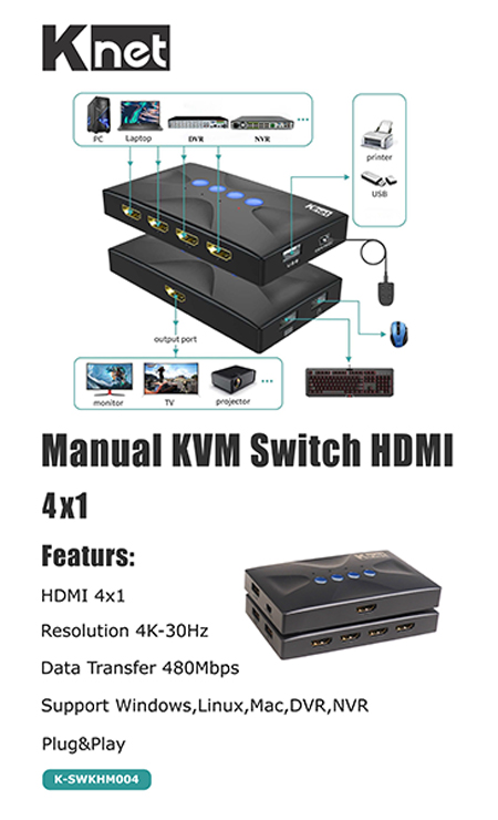 سوییچ KVM چهار پورت HDMI کی نت مدل K-SWKHM004