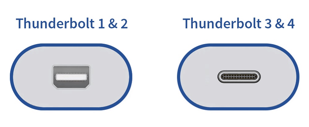 Thunderbolt چیست؟ آیا با USB-C تفاوت دارد؟