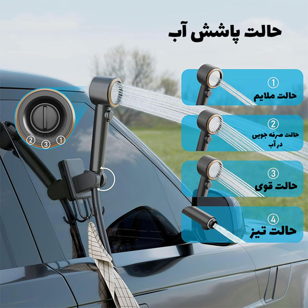 حالات پاشش دوش 20 لیتری گرین لاین Green Lion Camping Shower with Intelligent Digital Display