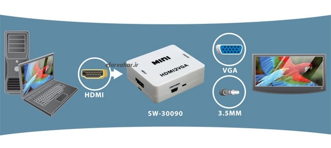 مزایای تبدیل HDMI به VGA