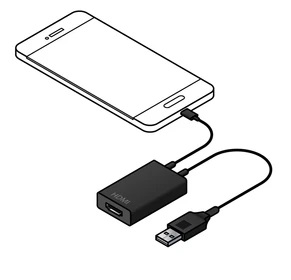 تبدیل MHL (انتقال تصویر)