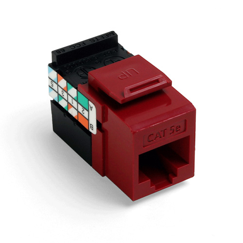 کیستون شبکه