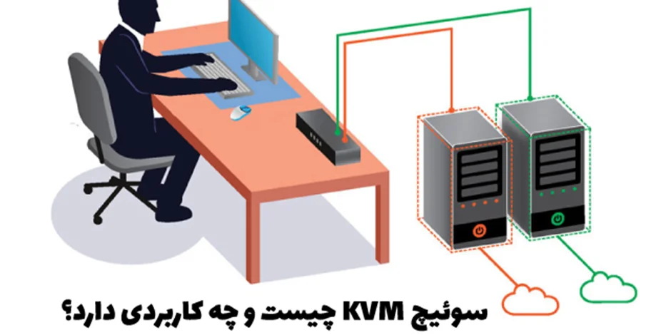 سوئیچ KVM چیست و چه کاربردی دارد؟