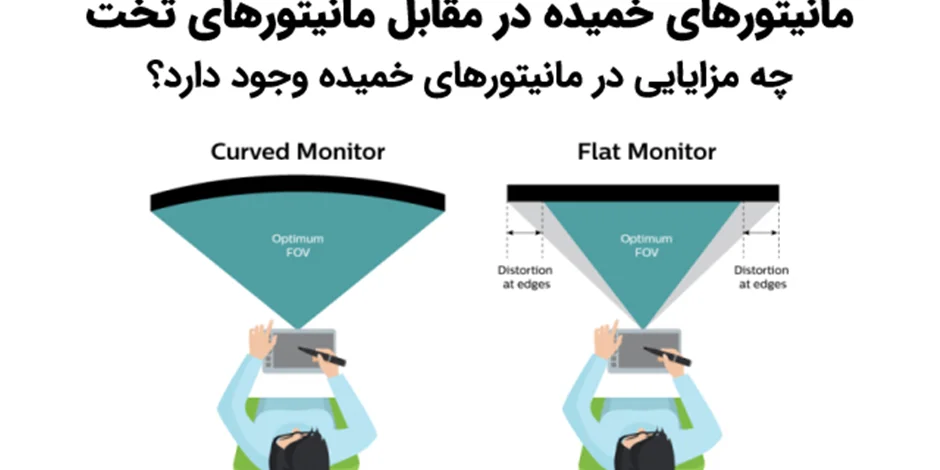 مانیتورهای خمیده در مقابل مانیتورهای تخت: چه مزایایی در مانیتورهای خمیده وجود دارد؟
