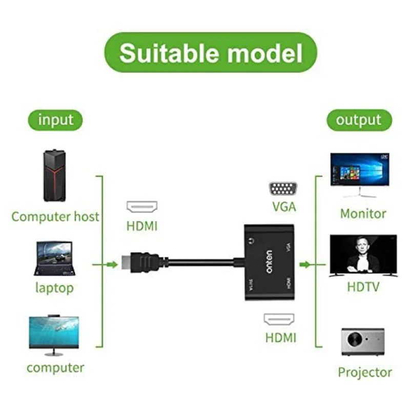 تبدیل HDMI به HDMI+VGA with Audio اونتن مدل 5165HV با منبع تغذیه 5V/1A